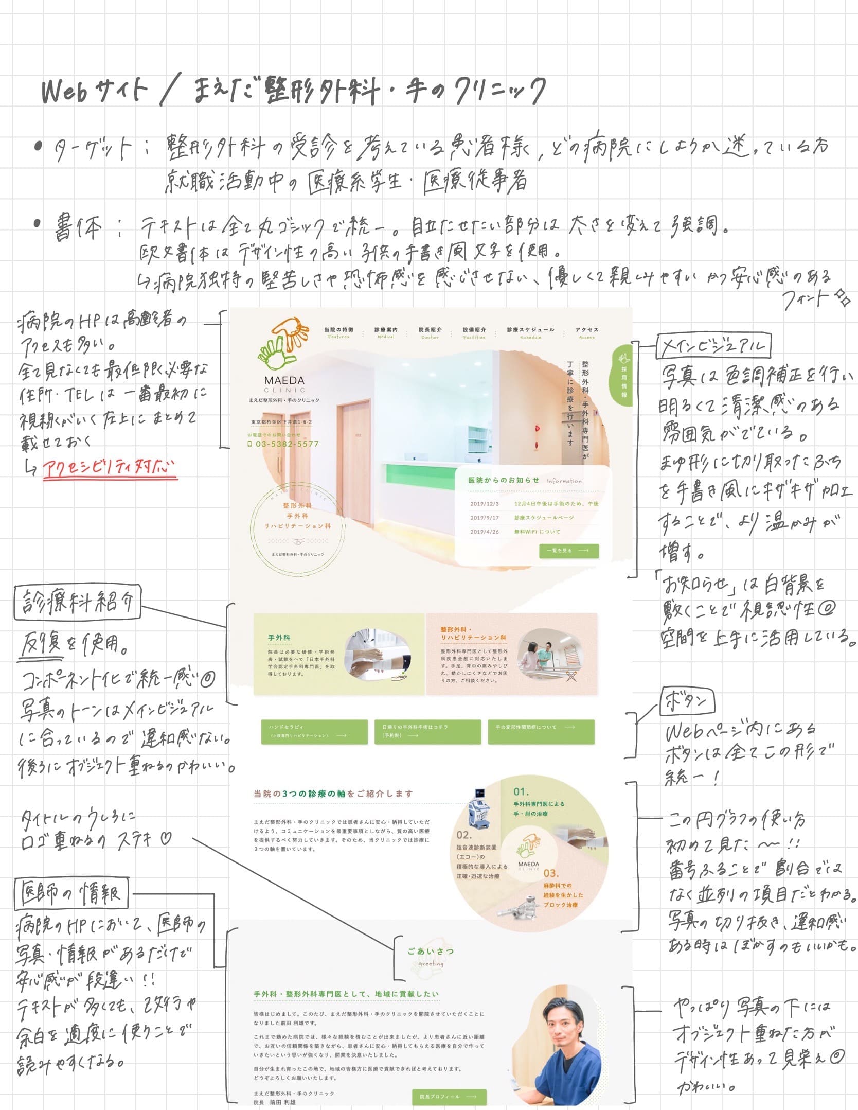 #UI・情報設計に優れた医療系Webサイトのデザイン分析